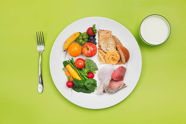 Meal in between